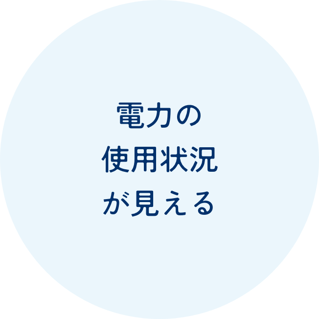 電力使用状況の見える化