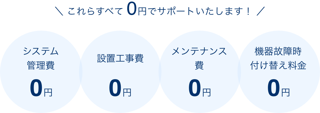 初期費用0円で導入可能